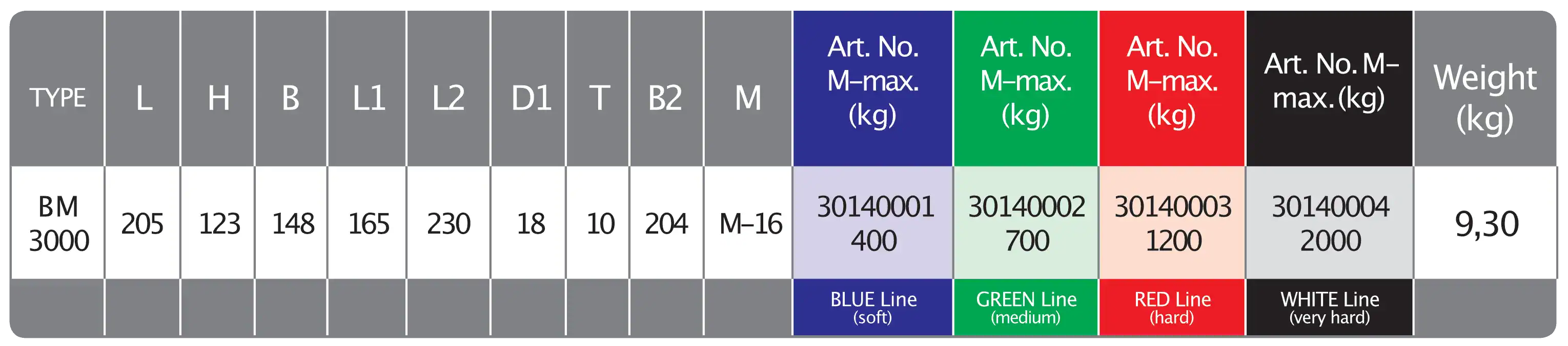 Vibration damper STS Schwingungstechnik